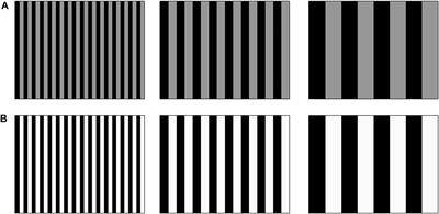 Detection of Simulated Tactile Gratings by Electro-Static Friction Show a Dependency on Bar Width for Blind and Sighted Observers, and Preliminary Neural Correlates in Sighted Observers